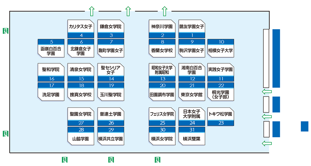 学校別相談コーナ会場内案内図